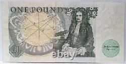 Great Britain 1981.1 Pound. Collector's Misprint Note. Missing Print. Rare